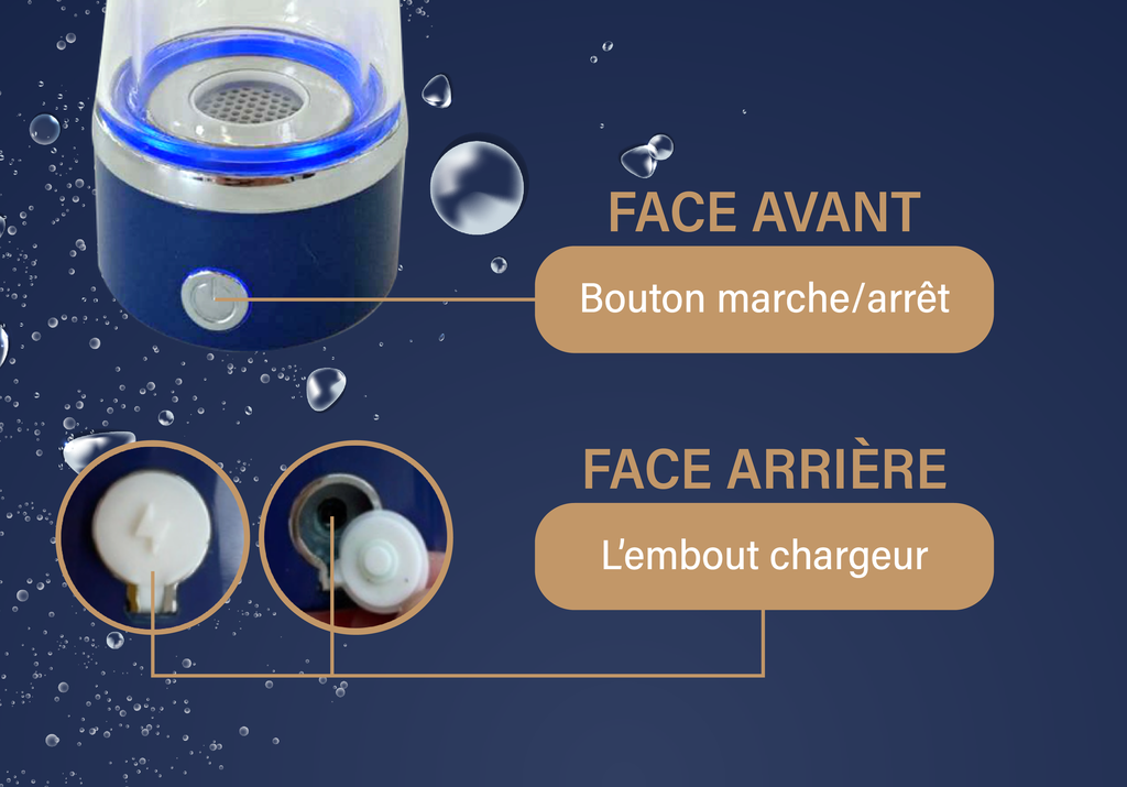 YDROGEN2o - Générateur d'eau hydrogénée portable
