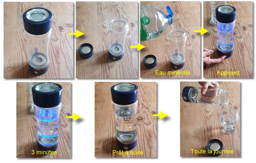 YDROGEN2o - Générateur d'eau hydrogénée portable